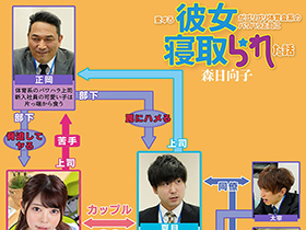 愛する彼女がゴリゴリ体育会系のパワハラ上司に寝取られた話　森日向子 サンプル動画サムネイル