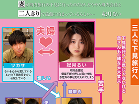 妻が町内旅行の下見に行ったのだが、どうやら今町内会長と二人きりで旅館に泊まっているらしい…　妃月るい サンプル動画サムネイル