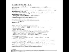 【女性用風俗】【実録盗撮】ガチイキ性感マッサージ！性に悩める美少女を裏オプションでイキ狂わせるッ！神爆乳ベスト！女風初体験3名205分　サンプル画像02
